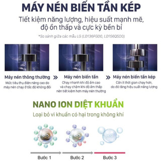 [KOLs Live] Máy hút ẩm LG Dual Inverter MD19GQGE0.ABAE 30L Bảo Hành Chính Hãng 12 Tháng