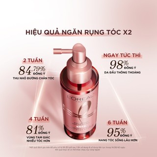 Bộ dầu gội xả & xịt serum ngăn ngừa & giảm gãy rụng tóc, tóc chắc khỏe hơn L’oreal Paris Full Resist 440mlx2, 90ml