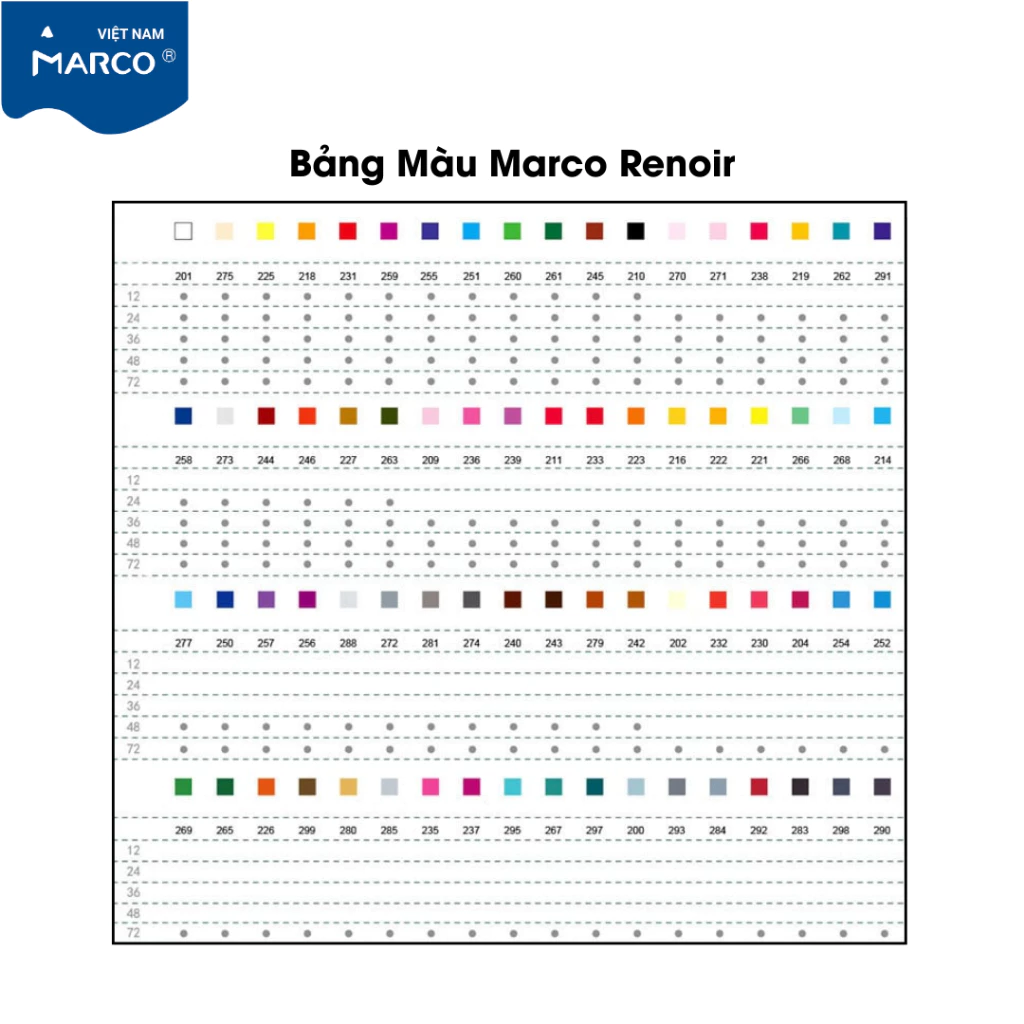 [Marco] Chì Màu Khô Gốc Dầu Cao Cấp Marco Renoir 36/48/72/100/120 Màu - Hộp Thiếc Chính Hãng