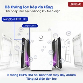 Máy lọc không khí nhập khẩu FUJIHOME AP5PRO Màng lọc HEPA loại 99,97% bụi mịn - Điều khiển qua app