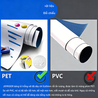 Bảng Trắng Cao Su Tự Dính-Viết Xóa Dễ Dàng, Bảo Vệ Tường Hoàn Hảo - Học Tập & Làm Việc Cùng Một Chạm - mềm - viết dễ dàn