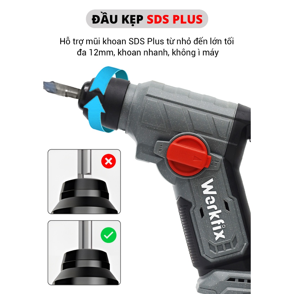 Máy Khoan Búa Mini Chạy Pin Workfix WF-RH1902MN – Động Cơ Brushless, SDS Plus, Lực Đập 1.9J – Không Chổi Than – Pin 21V