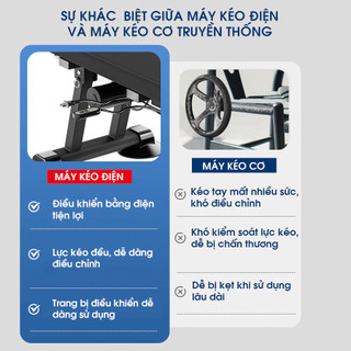 Máy kéo giãn cơ lưng Rowanto Smart Control D12 Pro Hỗ Trợ Cải Tình Trạng Về cơ Lưng An Toàn Tại Nhà