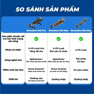 Máy kéo giãn cơ lưng Rowanto Smart Control D12 Pro Hỗ Trợ Cải Tình Trạng Về cơ Lưng An Toàn Tại Nhà