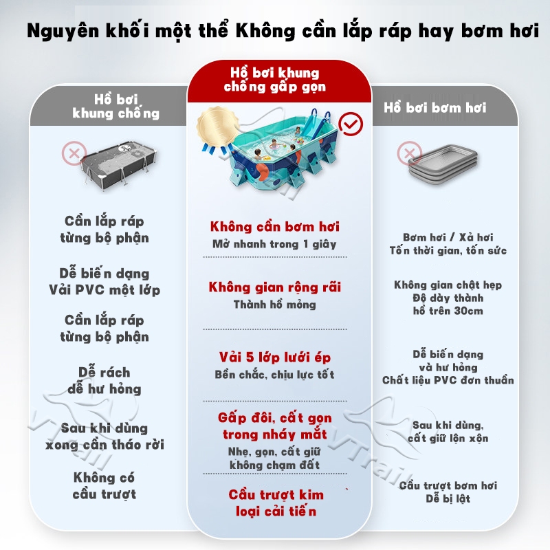 Bể bơi gia đình loại lớn Mẫu mới nhất 2026 có thể gấp gọn không cần bơm hơi đa kích thước An Toàn Cho Bé