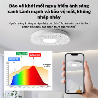 OOKAS Bóng đèn pha lê LED, Hình dạng UFO, chiếu sáng diện rộng, đế đèn E27, điện áp 220V