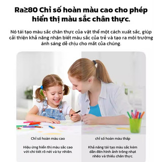 OOKAS Bóng đèn pha lê LED, Hình dạng UFO, chiếu sáng diện rộng, đế đèn E27, điện áp 220V