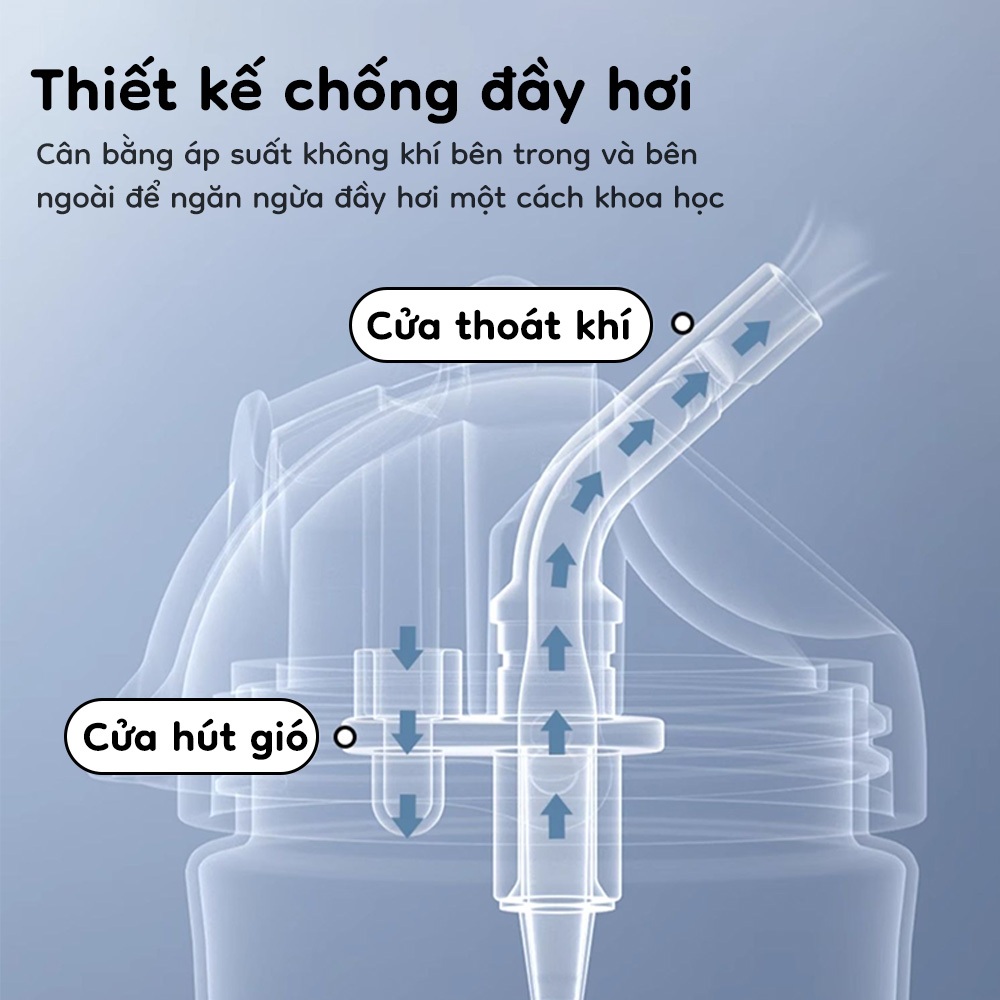 Bình Tập Hút Cho Bé Dr.isla  bình sữa Vật liệu PPSU 240ml gồm hai vòi uống BPA Free an toàn và tiện lợi WC35