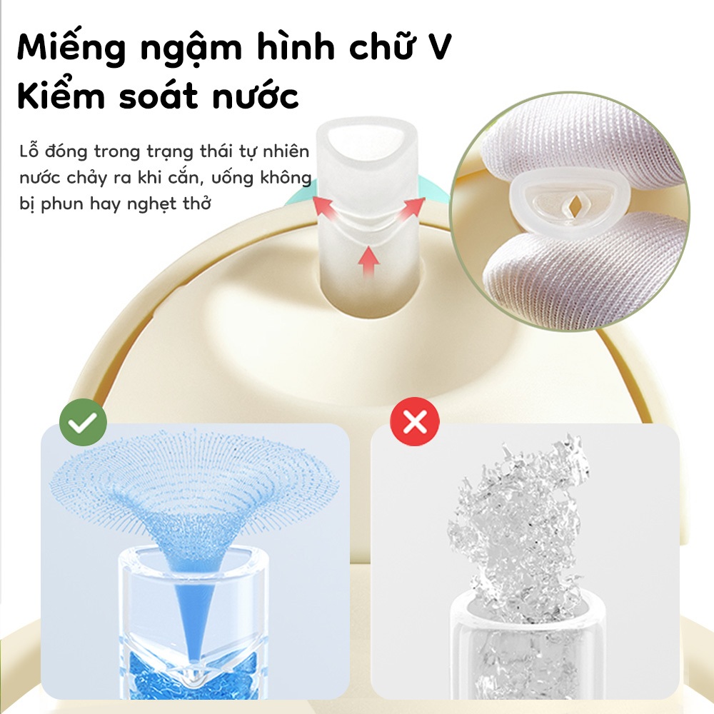 Bình Tập Hút Cho Bé Dr.isla  bình sữa Vật liệu PPSU 240ml gồm hai vòi uống BPA Free an toàn và tiện lợi WC35