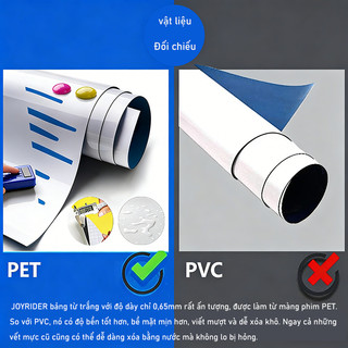 Bảng Trắng Cao Su Tự Dính-Viết Xóa Dễ Dàng, Bảo Vệ Tường Hoàn Hảo - Học Tập & Làm Việc Cùng Một Chạm - mềm - viết dễ dàn
