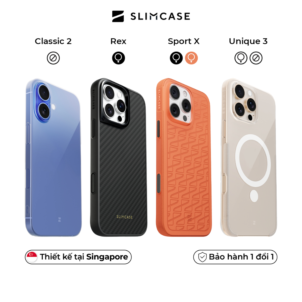[Combo 3in1] Ốp lưng, Kính cường lực & Lens Camera iPhone 16 Series SLIMCASE - Bảo vệ toàn diện, Không ố vàng