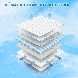 Bỉm Quần Hipgig A 100 Miếng Mềm Mại, Thấm Hút Nhanh, Chống Tràn Tốt, Thoáng Khí, Đủ Size M-4XL