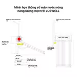 [Miền Bắc] Máy nước nóng năng lượng mặt trời LUSWELL VNVIE SUS 304, 16 ống trơn -160L, chống gỉ sét — ảnh 7