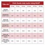 [Miền Bắc] Máy nước nóng năng lượng mặt trời LUSWELL VNVIE SUS 304, 16 ống trơn -160L, chống gỉ sét — ảnh 6