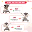 Xe Đẩy Baobaohao A12 Đảo 2 Chiều Tiện Lợi, Xe Đẩy Gấp Gọn Trọng Lượng Siêu Nhẹ Dễ Dàng Di Chuyển