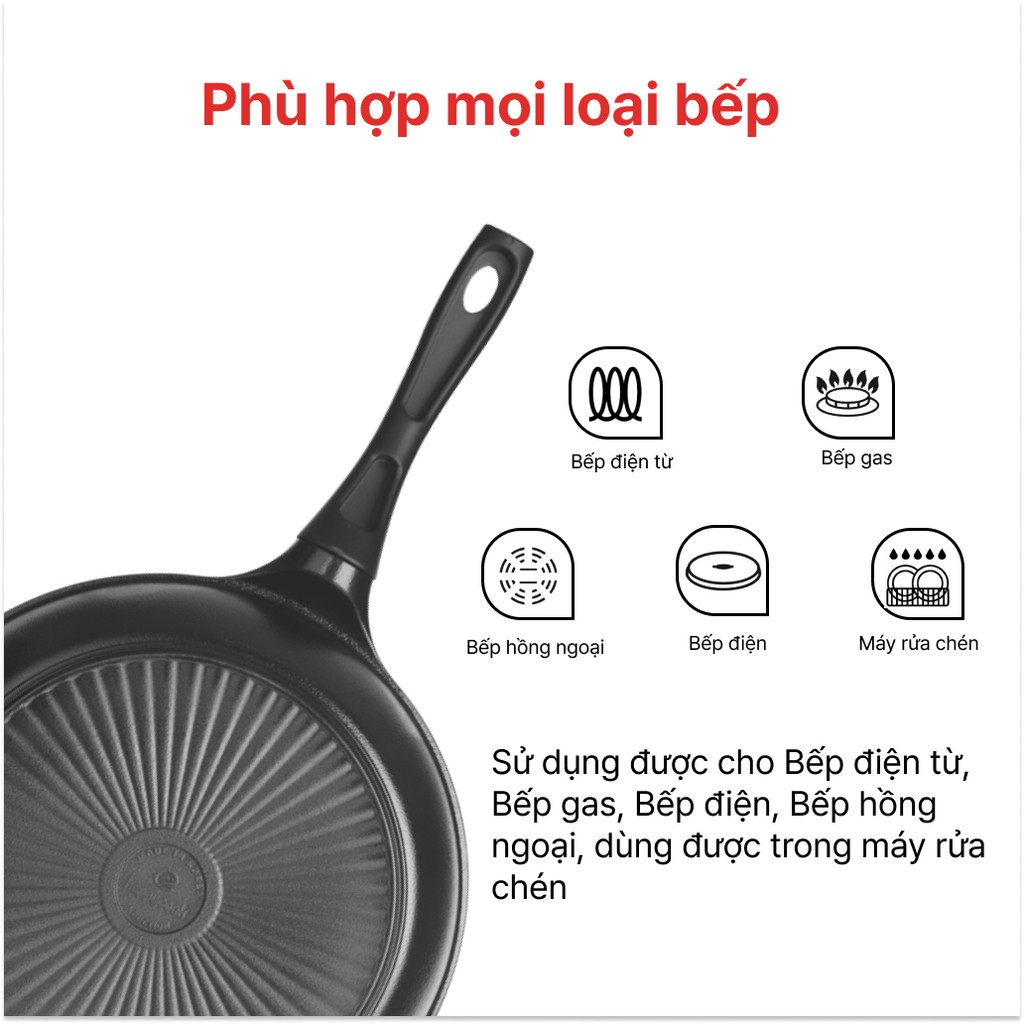 Chảo sâu đúc đáy từ Happycook All Black 28cm TBWP-28IH -Bảo hành chính hãng 6 tháng