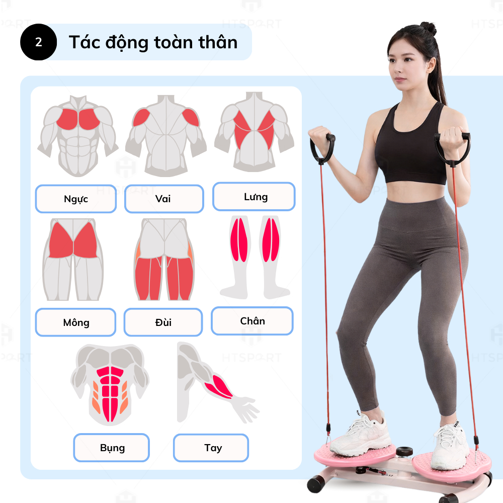Bàn Xoay Eo Bụng Dạng Đứng 3 Trong 1 Kèm Theo Dây Kháng Lực,Có Hạt Massage Chân, Tập Thể Dục Tại Nhà