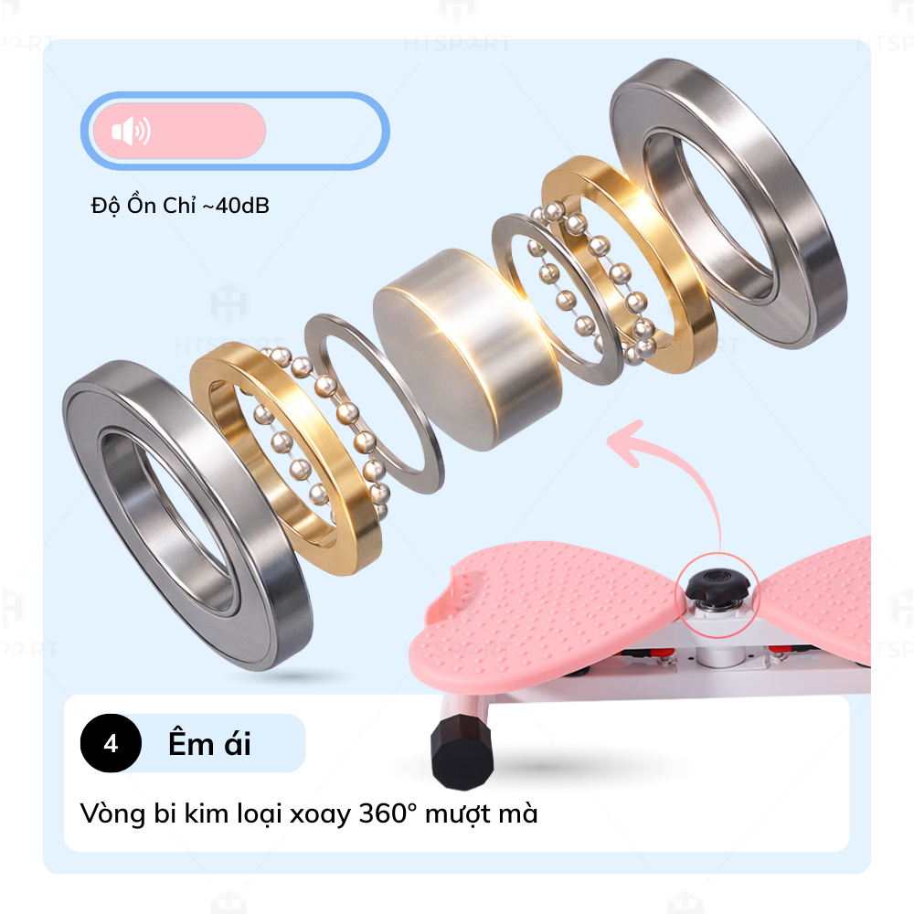 Bàn Xoay Eo Bụng Dạng Đứng 3 Trong 1 Kèm Theo Dây Kháng Lực,Có Hạt Massage Chân, Tập Thể Dục Tại Nhà