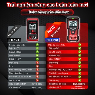 HABOTEST HT161A (HT123 nâng cấp) Đa đo kỹ thuật số 600V AC / DC Công suất phát hiện điện áp / Chức năng diode được trang