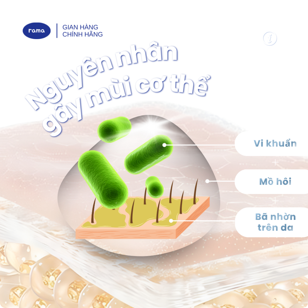 [COMBO YÊU THÍCH] MUA 3 TẶNG 1 - Khăn khử mùi cơ thể mát lạnh RAMA After Sweat - Tổng 48 khăn đóng riêng