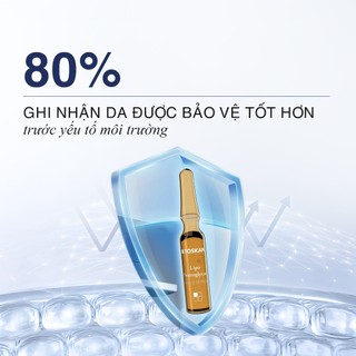 Tinh chất Proteoglycans Giúp Da Săn Chắc Và Ngăn Ngừa Lão Hóa Toskani Lipo-Proteoglycans Ampoule