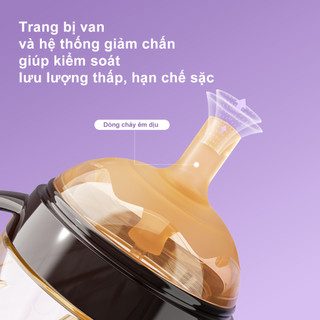 Youkebei Bình Sữa PPSU Cho Bé – Chống Sặc, Không Rò Rỉ, Chịu Rơi, Tặng Núm Thay Thế