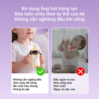 Youkebei Bình Sữa PPSU Cho Bé – Chống Sặc, Không Rò Rỉ, Chịu Rơi, Tặng Núm Thay Thế