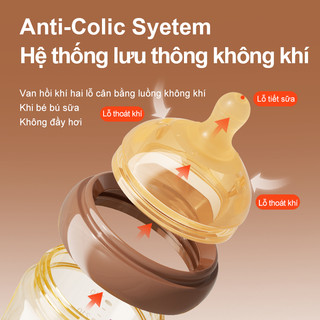 Youkebei Bình Sữa PPSU Cho Trẻ Sơ Sinh – Núm Mềm Chống Sặc, Tặng Thêm Núm Giai Đoạn Tiếp Theo