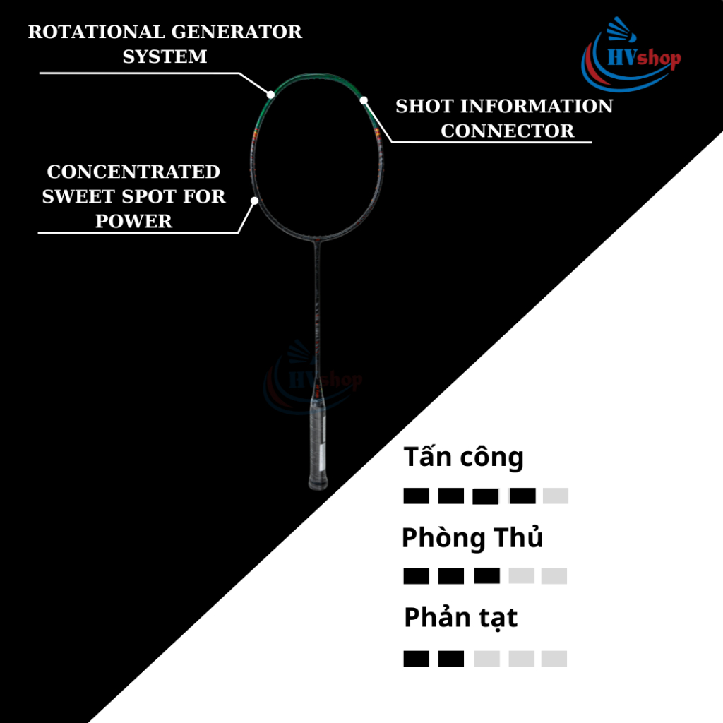 Vợt cầu lông Yonex Astrox 99 Play 2025 chính hãng, KHUNG CHƯA CĂNG, kèm quà tặng hấp dẫn - HVShop