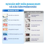 [SET QUÀ 20/10] Đai Chườm Nóng Giảm Đau Bụng Kinh Có Massage Rung Bụng BUMAS BU01 Có Kết Hợp Ánh Sáng Đỏ — ảnh 4