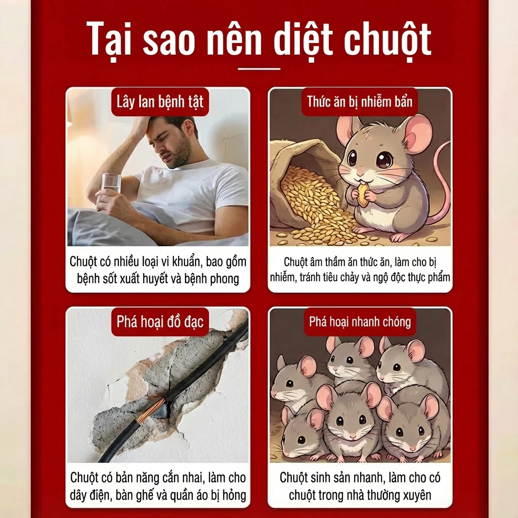 🐭 Chỉ cần đặt xuống, chuột biến mất Gel đuổi chuột, thuốc đuổi chuột, tiêu diệt chuột, 220g, dễ sử dụng, đuổi chuột suốt