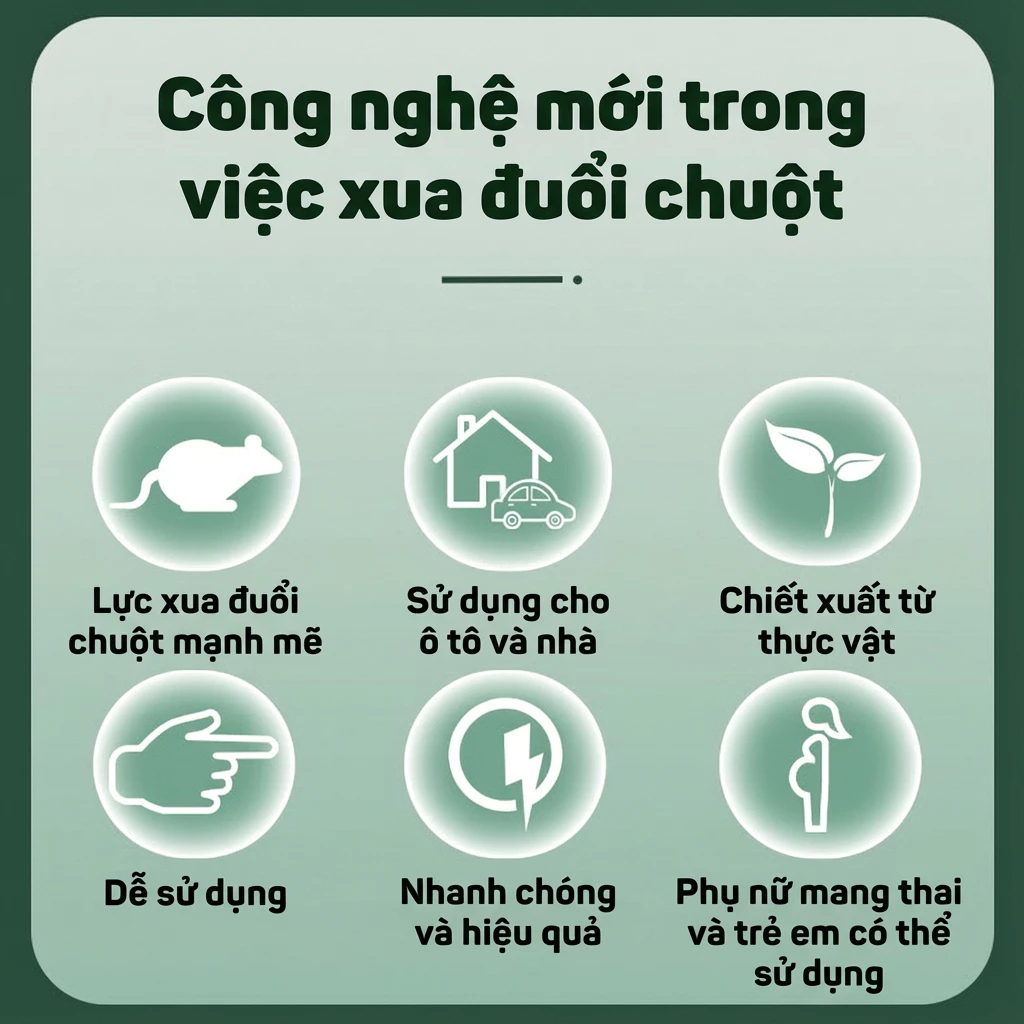 🐭 10 năm không có chuột! 🐭 Viên Diệt Chuột, Viên Đuổi Chuột 1 Hộp Có 12 Viên, Đuổi Chuột Liên Tục 24