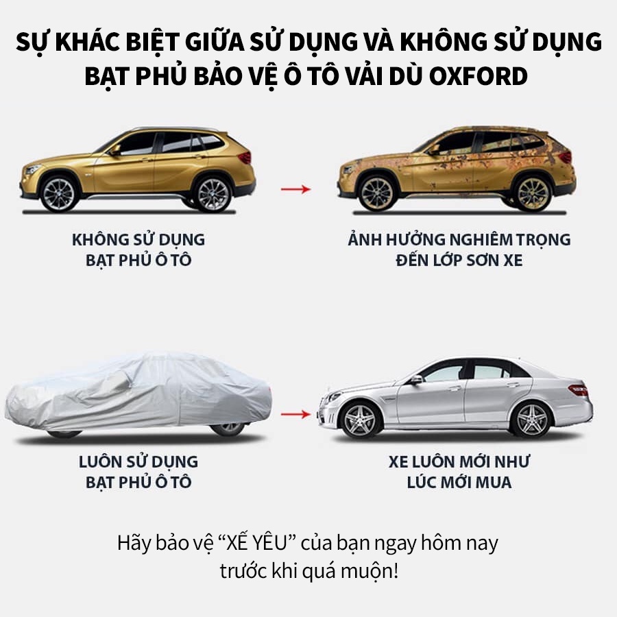 Bạt Phủ Ô Tô Vải Dù Oxford VinFast Limo Green, VFe34, VF3, VF5, VF6, VF7, VF8, VF9 Áo Bạc Che Xe Chống Nóng, Chống Nước