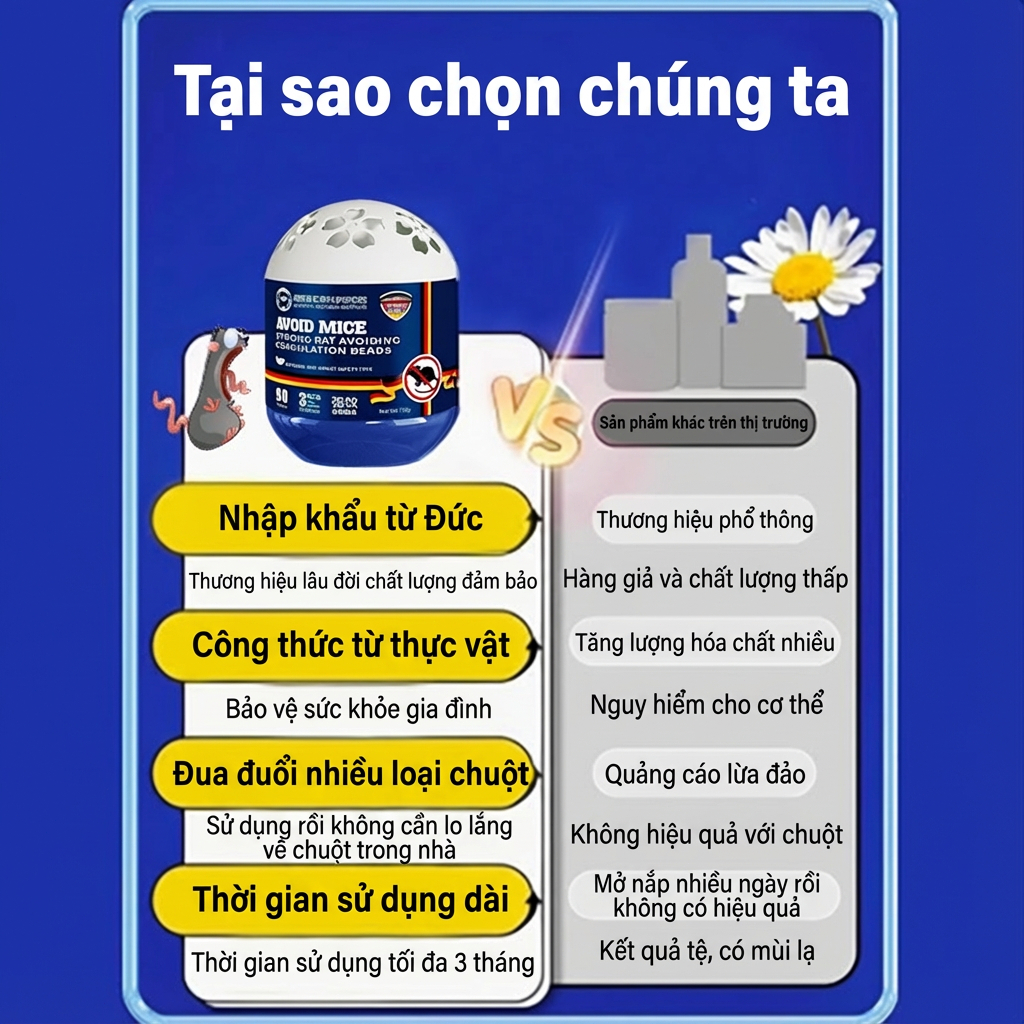 Mua 2 tặng 1🔥Gel đuổi chuột thuốc đuổi chuột diệt chuột kem đuổi chuột sản phẩm từ thiên nhiên không gây hại cho người