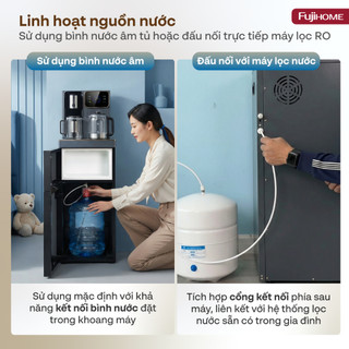Cây nước bàn trà cao cấp Fujihome TB241N-UV, có ngăn khử khuẩn UV riêng biệt