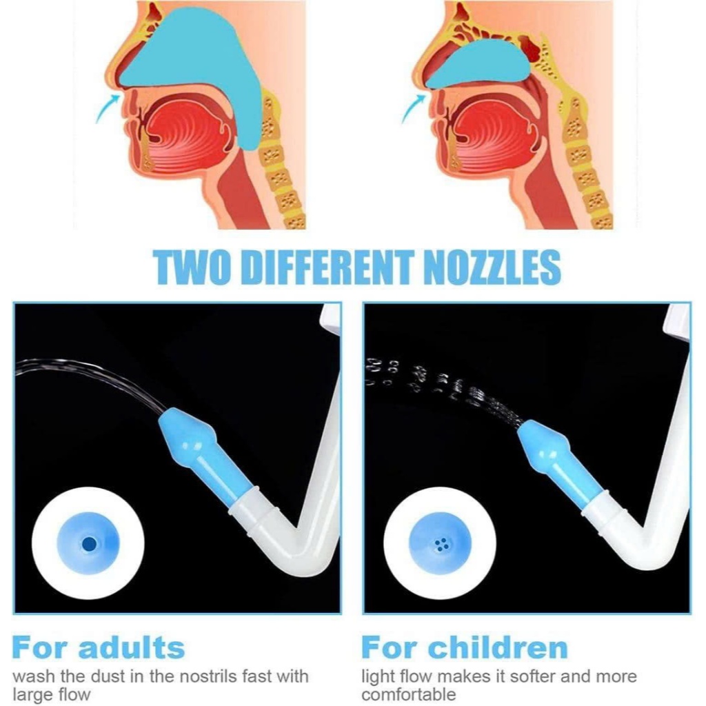 Bình Rửa Mũi, Làm Sạch Mũi Water Plus Nasal 300 Tiện Dụng