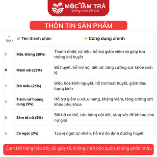 COMBO 2 Hộp Trà túi lọc Lá mâm xôi rừng sâm tố nữ - Làm đẹp niêm mạc, hỗ trợ thả tự nhiên và chuyển phôi ivf, iui