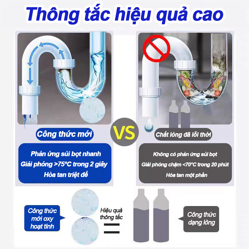 Bột nạo vét đường ống, Sạch Đường Ống,Dung Dịch Khử Mùi Cống Công ,bồn rửa bát, bồn cầu và cống nhà vệ sinh