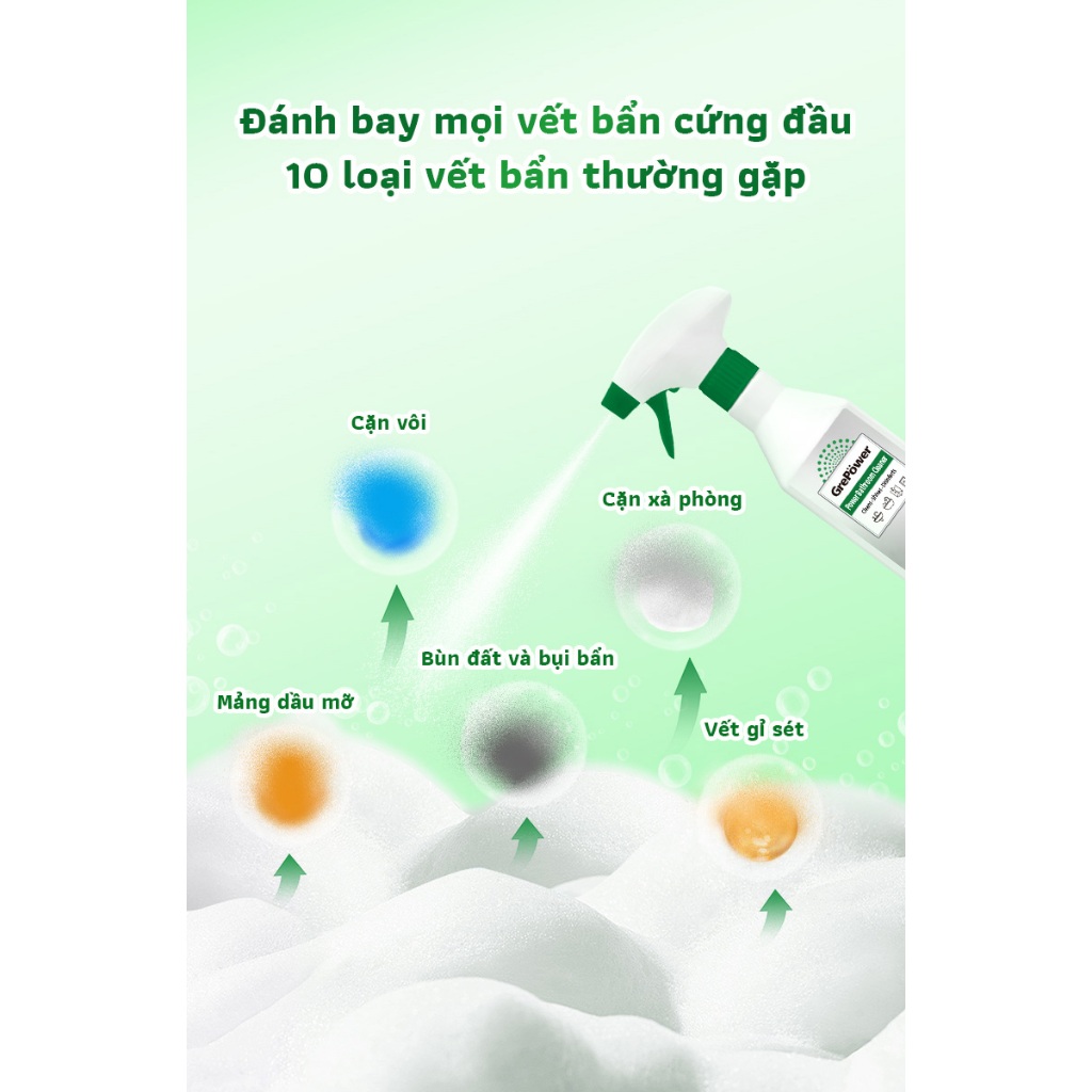 Dung Dịch Tẩy Rửa phòng tắm GrePower, cho kính, nhà vệ sinh, vòi và gạch sàn, loại bỏ vết bẩn và khử trùng