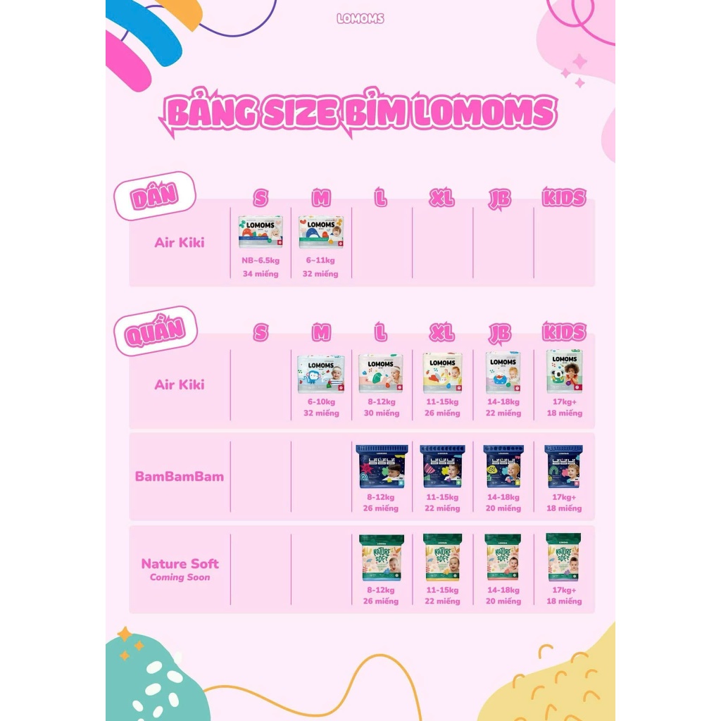 Tã/Bỉm ngày đêm Lomoms nội địa Hàn Quốc, siêu mềm mịn, đủ size cho bé