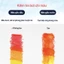 Bút Chì Màu Gốc Dầu/Nước 36/72 Màu Cao Cấp Deli Màu Chì Hộp Thiếc Chuyên Nghiệp Vẽ Thiết Kế Phác Họa