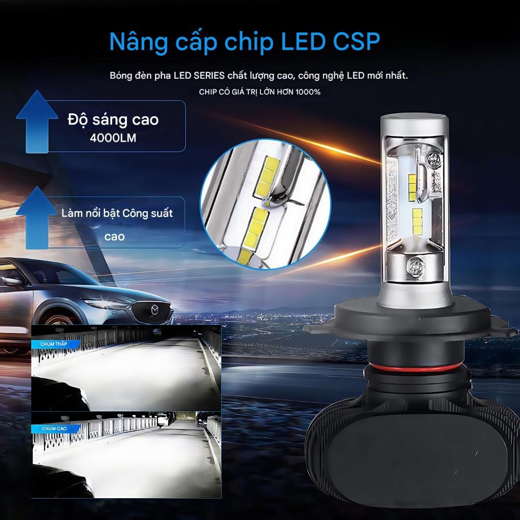 Cặp 2 Đèn Pha LED H4 H7 H1 H11 Siêu Sáng - Gắn Như Zin Cho Ô Tô & Xe Máy (9V-32V) 4000LM, IP65 Chống Bụi Nước