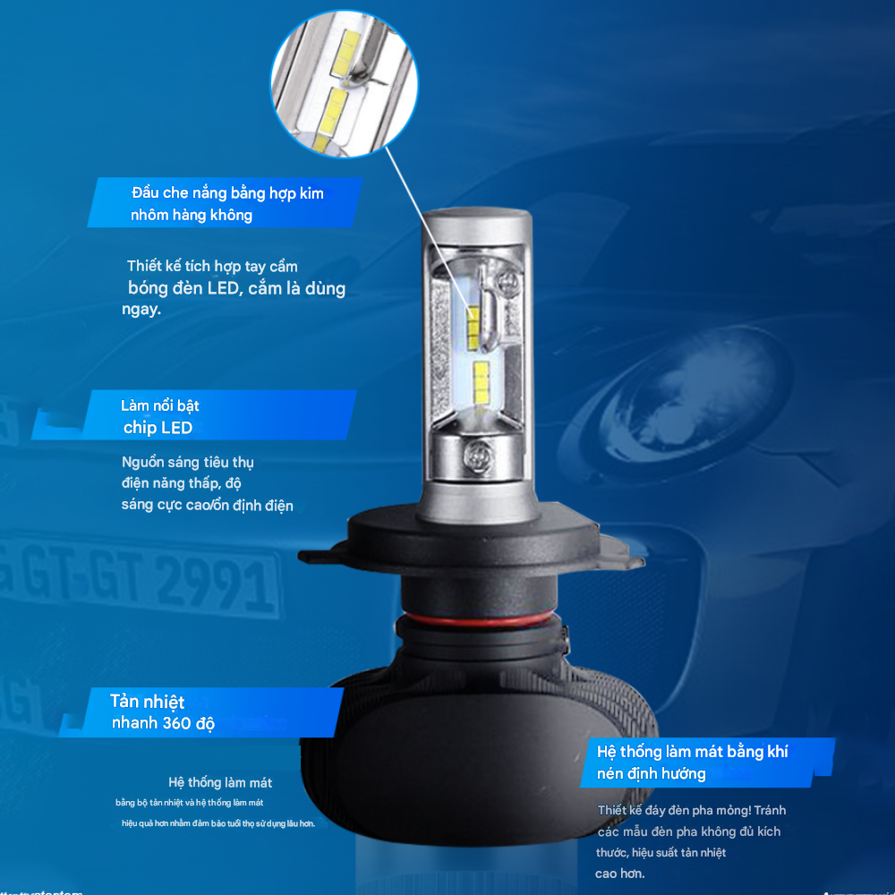 Cặp 2 Đèn Pha LED H4 H7 H1 H11 Siêu Sáng - Gắn Như Zin Cho Ô Tô & Xe Máy (9V-32V) 4000LM, IP65 Chống Bụi Nước