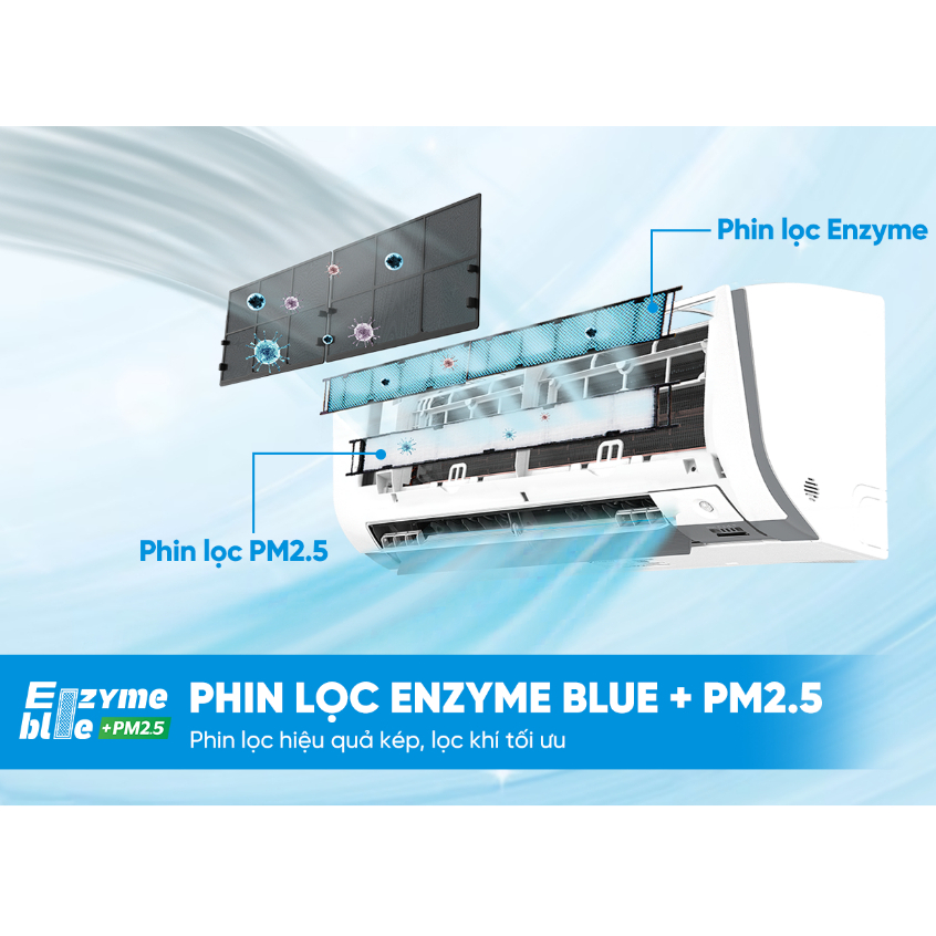 [MIỄN PHÍ LẮP ĐẶT 1TR5] MỚI 2026 - Máy lạnh Daikin Inverter 1 chiều FTKM50AVMV 2HP (18.000 BTU)