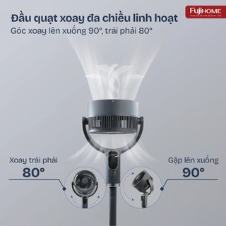 Quạt tuần hoàn không khí điều khiển bằng giọng nói Fujihome CFR04-VOICE Thiết kế sang trọng–Hiện đại