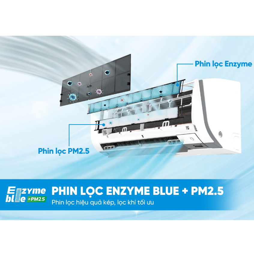 [MIỄN PHÍ LẮP ĐẶT 1TR3] MỚI 2026 - Máy lạnh Daikin Inverter 1 chiều FTKM25AVMV 1 HP (9000 BTU)