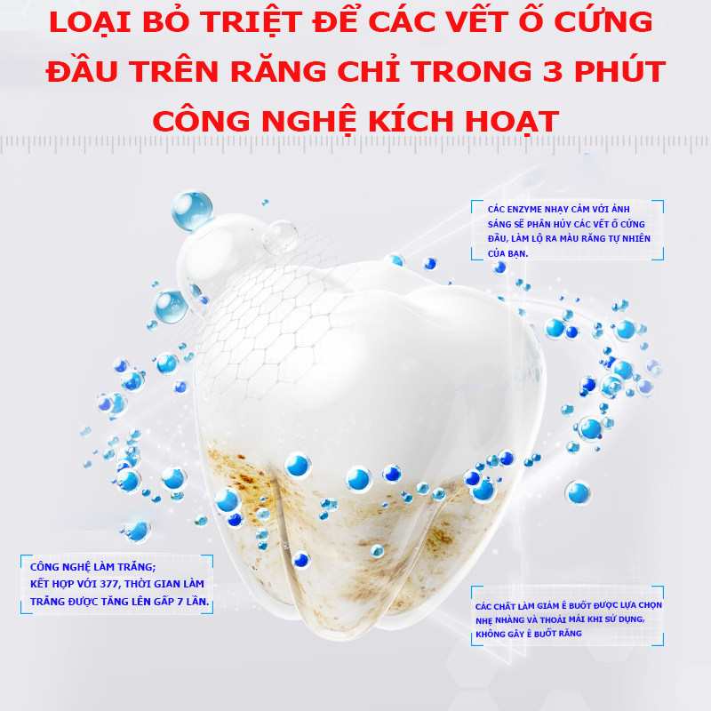 【COD】Viên kem đánh răng tiện dụng để súc miệng và đánh răng, giúp hơi thở thơm mát tức thì. 30 viên/gói.