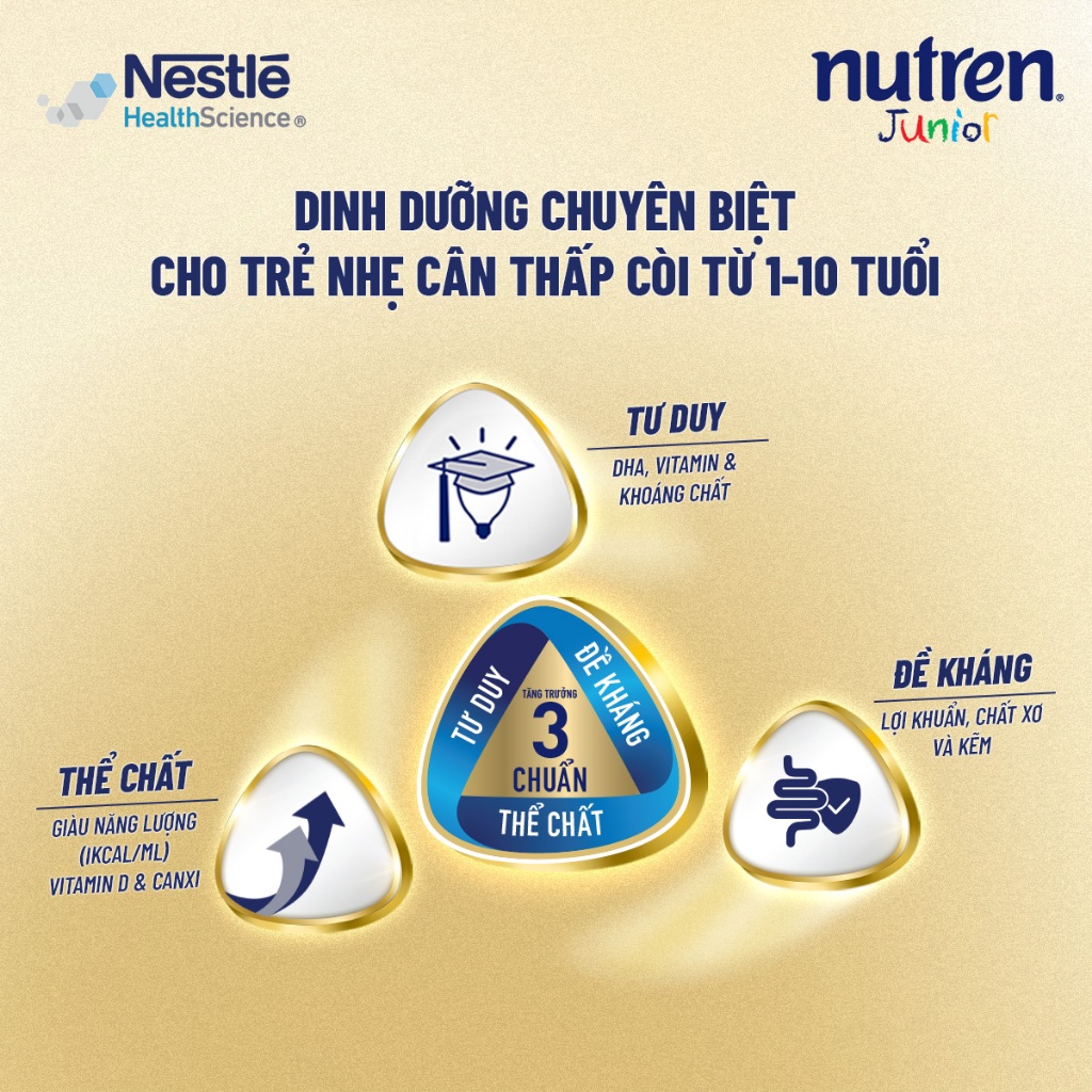 Bộ 4 Lốc 4 Hộp Sữa Pha Sẵn NESTLÉ NUTREN JUNIOR Thụy Sĩ Công Thức BIG Tăng Trưởng 110ML