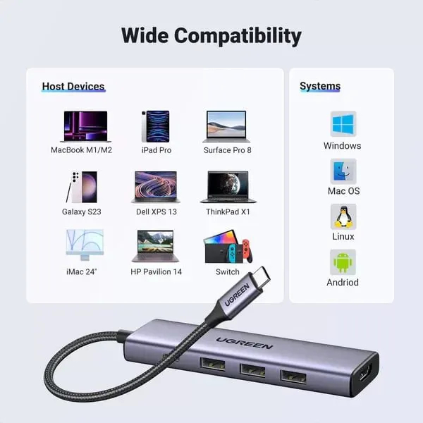 Hub Type C to HDMI Ugreen 5in1 4K30Hz USB 3.0 PD100W 15495 cổng chuyển đổi Type-c cho Macbook iPad Laptop Dell XPS | BigBuy360 - bigbuy360.vn