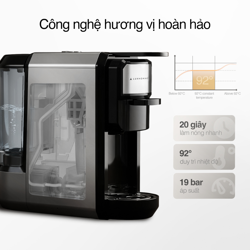 Máy Pha Cà Phê Đa Năng LUXHOMME | Dùng Viên Nén Nespresso/Dolce Gusto/Bột | Espresso Nóng-Lạnh